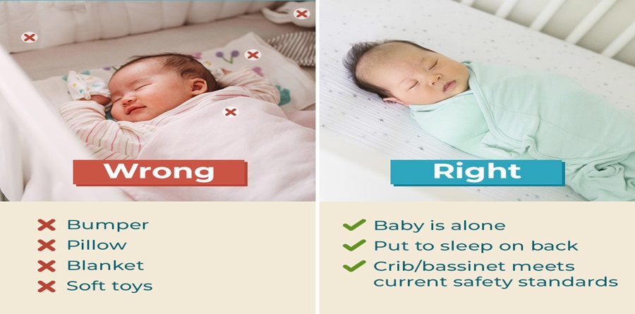 safesleep-wrong-vs-right-embed-a-v3.jpg